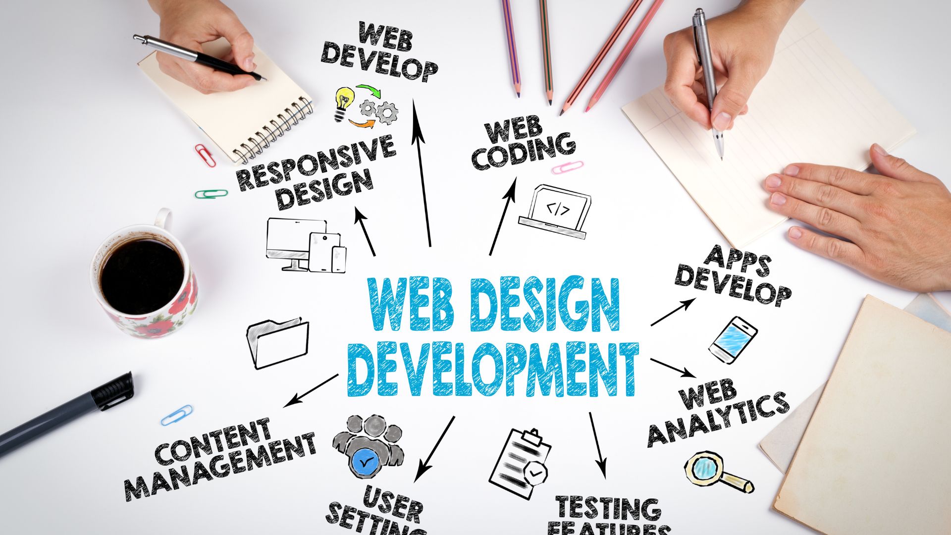 Web Development