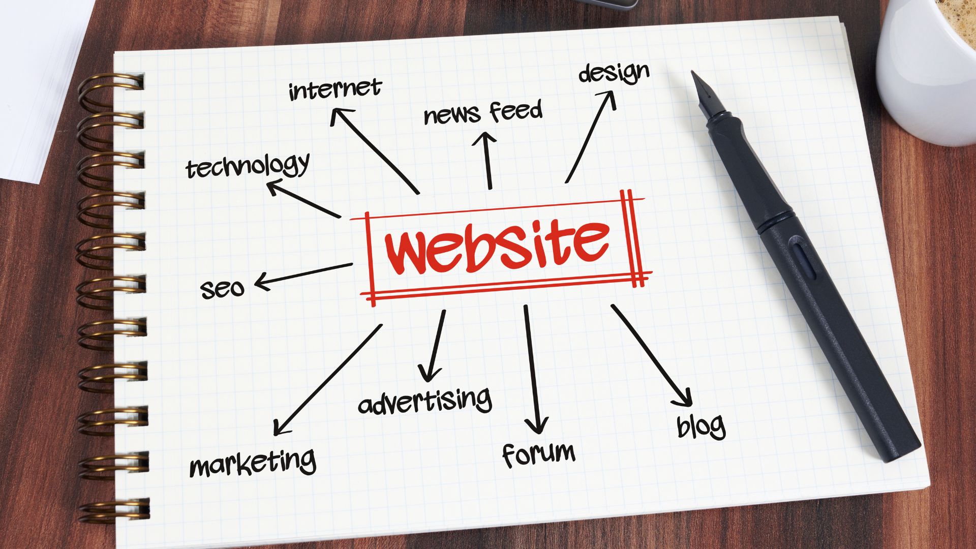 WordPress Development